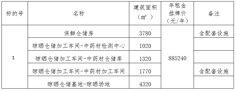 潞城区.png