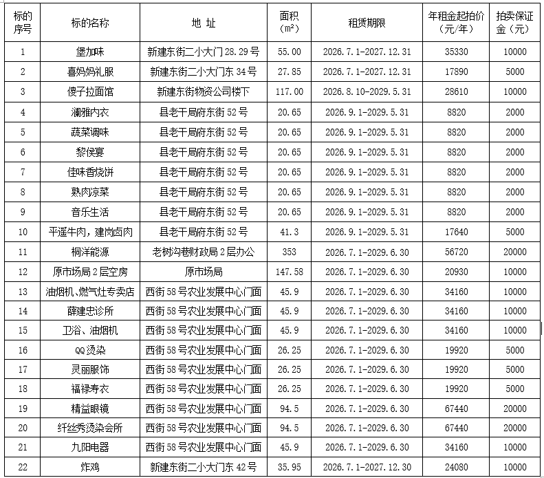 1782294398493284.png 拍卖.png