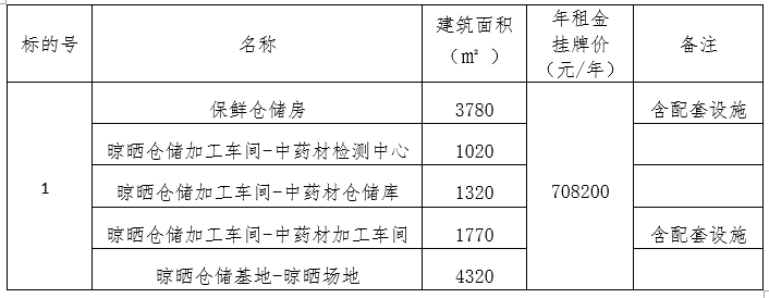 潞城.png